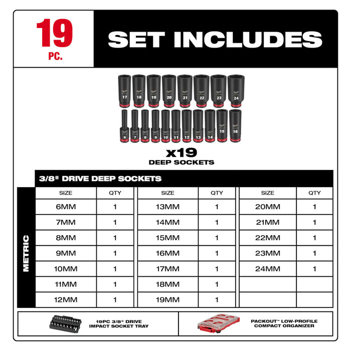 Milwaukee 19PC SHOCKWAVE Impact Duty PACKOUT 3/8" Drive Socket Set - Metric