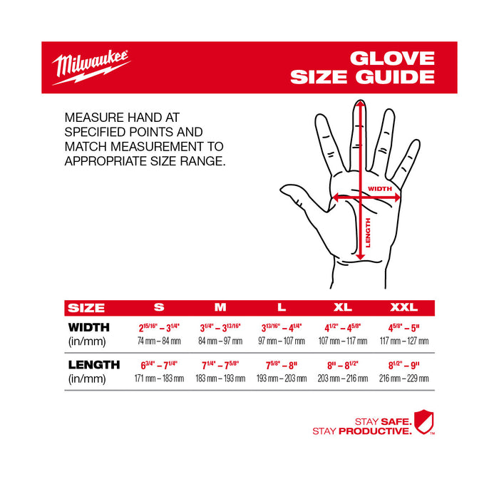 Milwaukee Cut Level 3 High Dexterity Polyurethane Dipped Gloves