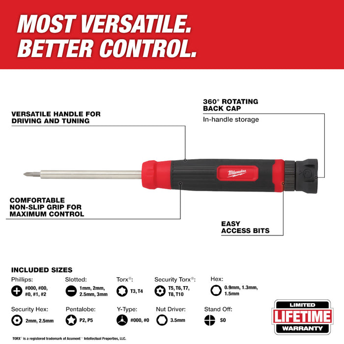 Milwaukee 27-in-1 Security Precision Multi-Bit Screwdriver