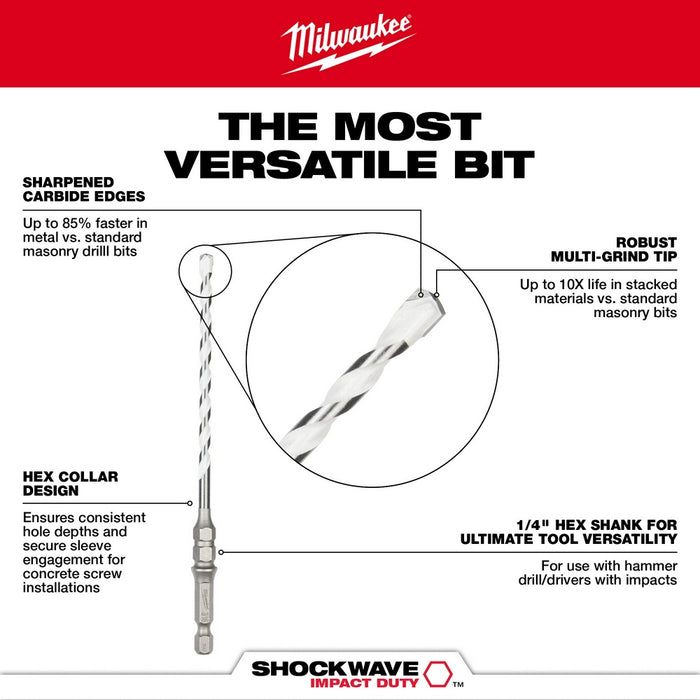 Milwaukee 7PC SHOCKWAVE Multi-Material Drill Bit Concrete Screw Install Kit