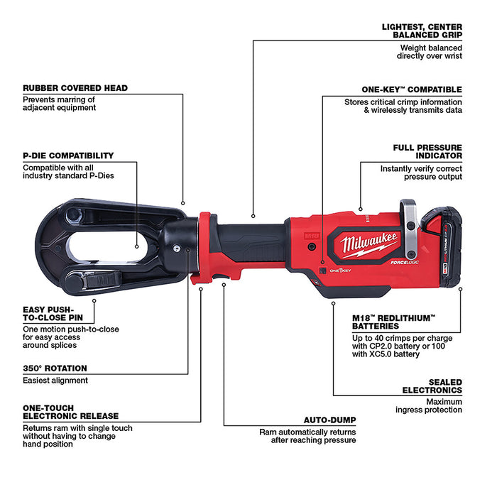 Milwaukee M18 FORCE LOGIC 15T Crimper Kit