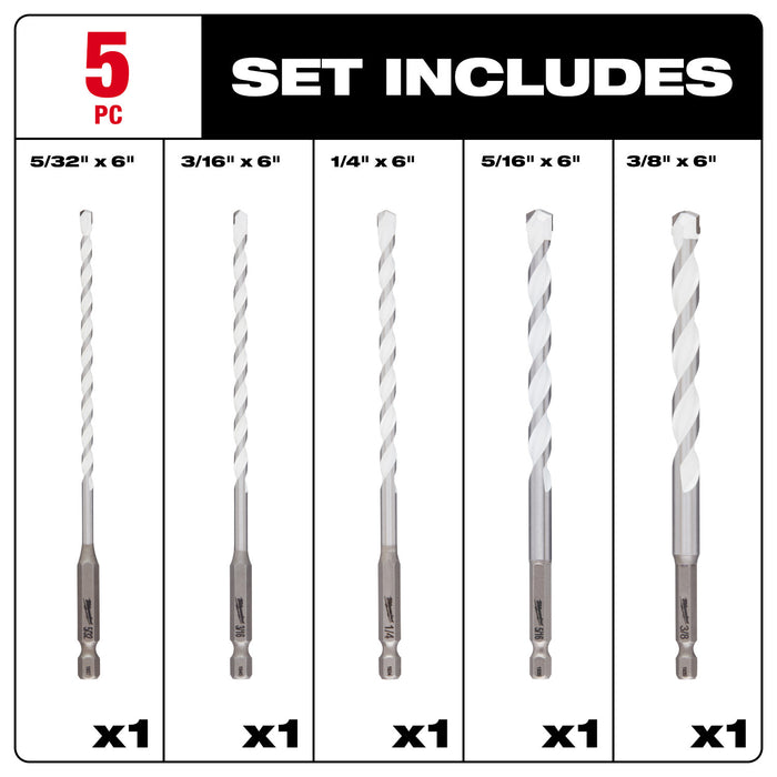 Milwaukee 5 pc. SHOCKWAVE Impact Duty Carbide Multi-Material Drill Bit Set