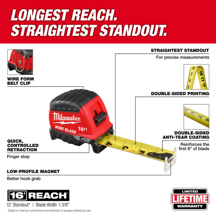 Milwaukee 16ft Wide Blade Magnetic Tape Measure