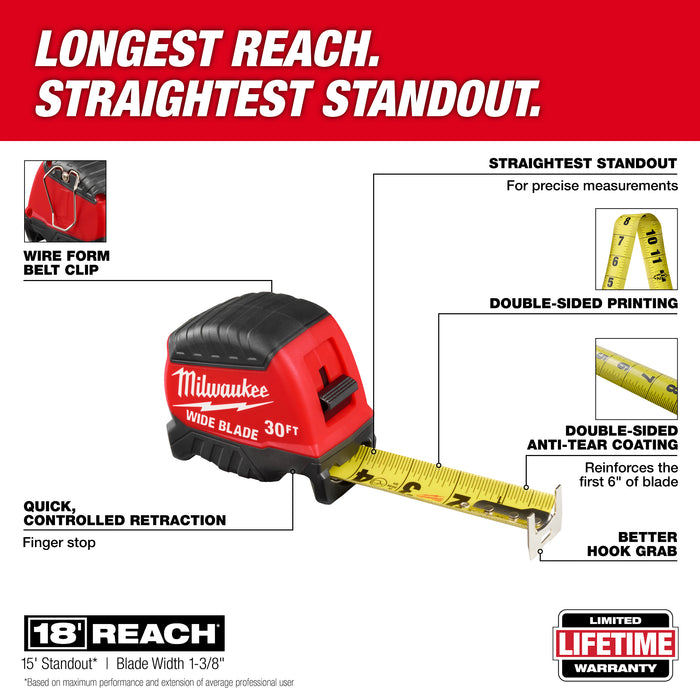 Milwaukee 30ft Wide Blade Tape Measure