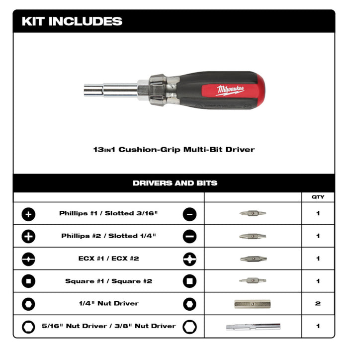 Milwaukee 13-in-1 Cushion-Grip Screwdriver with ECX