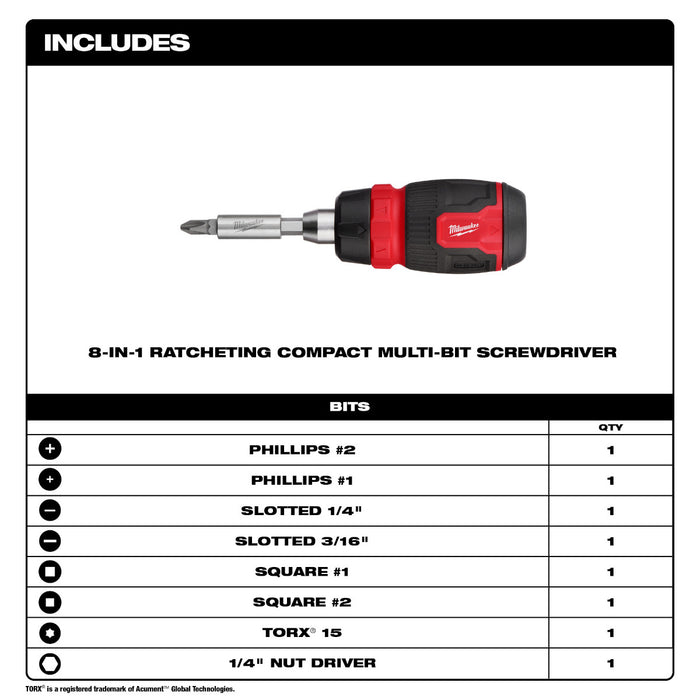 Milwaukee 8-in-1 Ratcheting Compact Multi-Bit Screwdriver