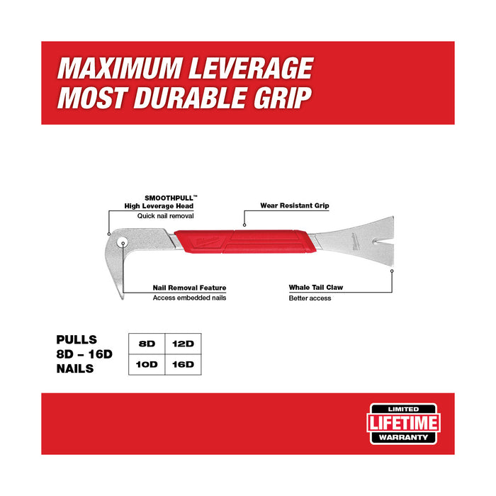 Milwaukee 10" Molding Puller