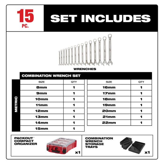 Milwaukee 15 pc. Metric Combination Wrench Set w/ PACKOUT™ Compact Organizer