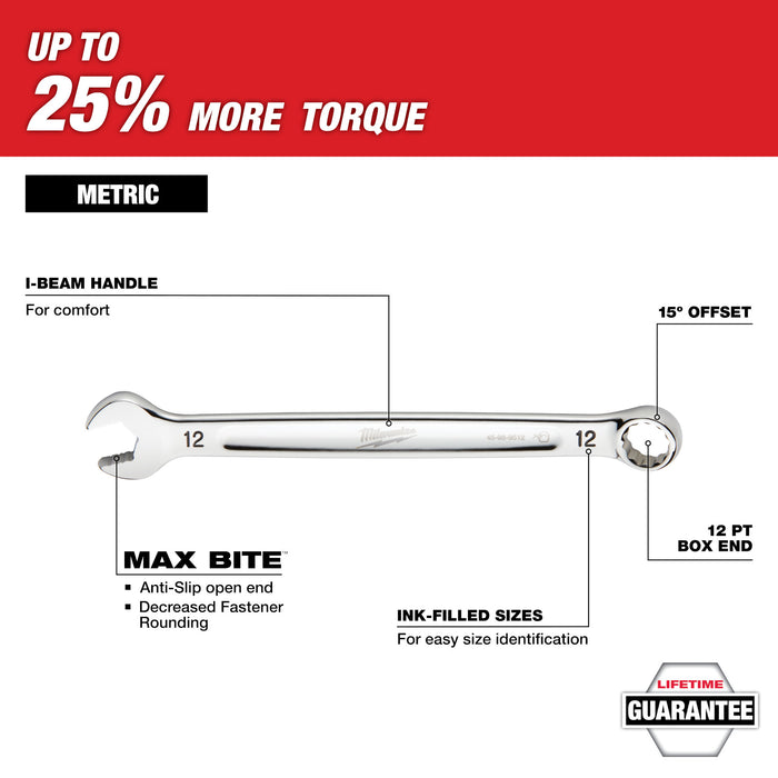 Milwaukee 15 pc. Metric Combination Wrench Set w/ PACKOUT™ Compact Organizer