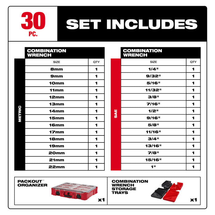 Milwaukee 30 pc. Metric & SAE Combination Wrench Set w/ PACKOUT Organizer