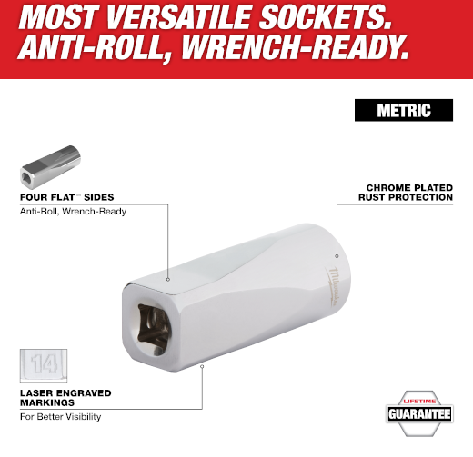 Milwaukee 1/4" Drive 28 pc. Ratchet & Socket Set - Metric