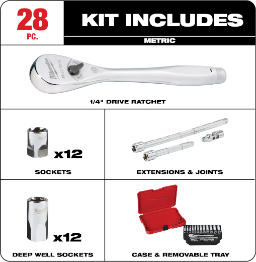 Milwaukee 1/4" Drive 28 pc. Ratchet & Socket Set - Metric