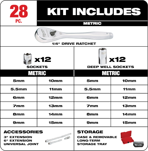 Milwaukee 47 pc 1/2" Drive Metric & SAE Ratchet & Socket Set w/ FOUR FLAT SIDES
