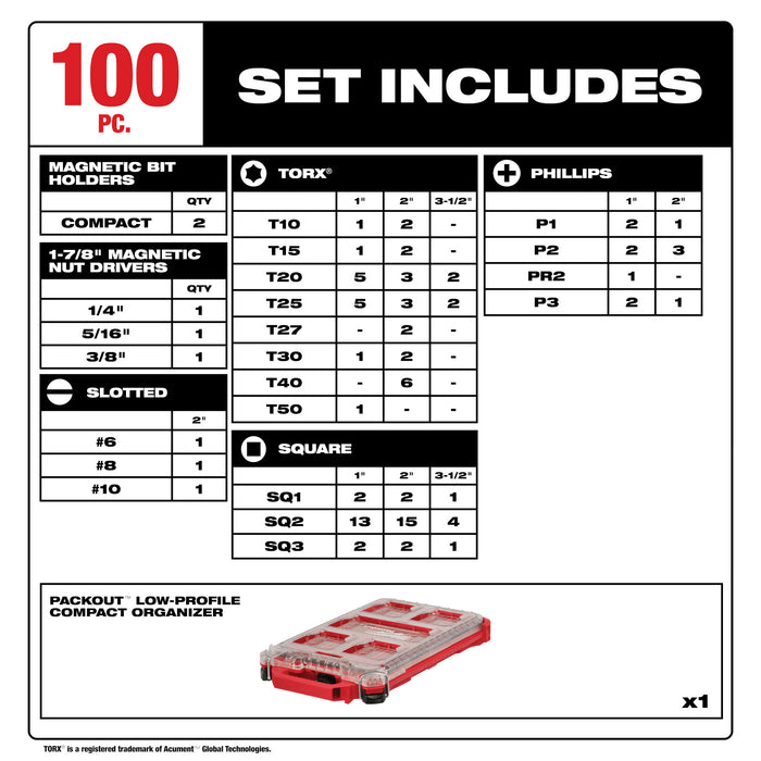 Milwaukee SHOCKWAVE 100 Piece PACKOUT Impact Driver Bit Set
