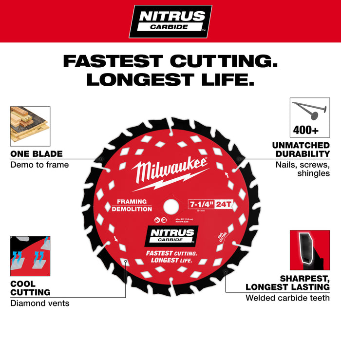 Milwaukee 7-1/4” x 24T NITRUS Carbide Framing & Demolition Blade