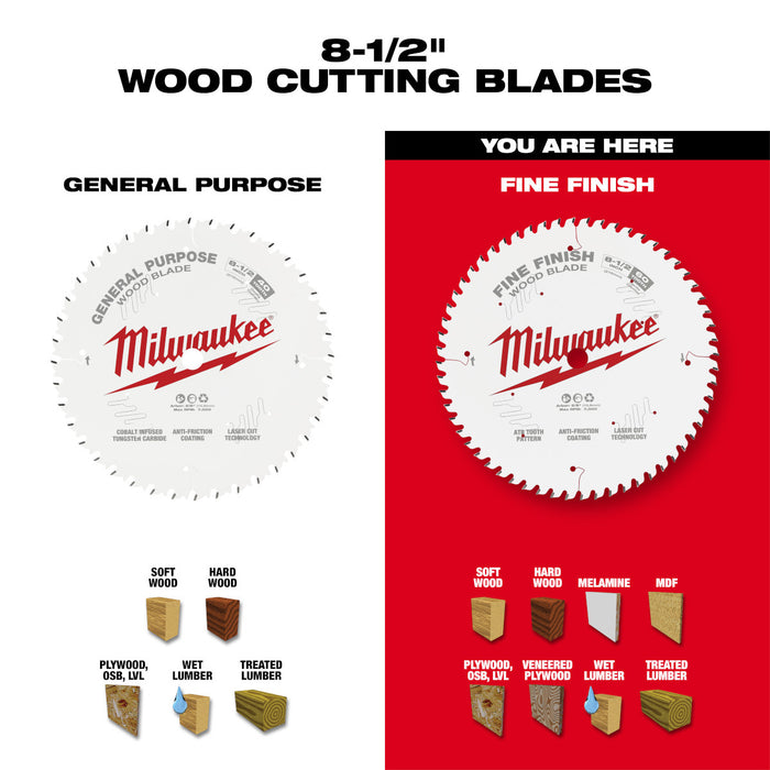 Milwaukee 8-1/2" x 60T Fine Finish Circular Saw Blade