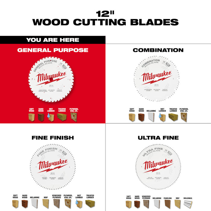 Milwaukee 12" x 44T General Purpose Circular Saw Blade