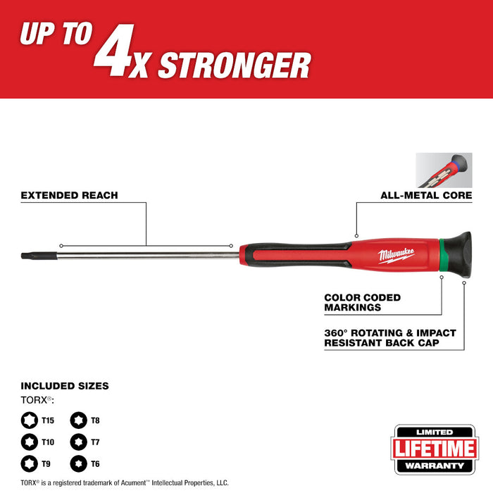 Milwaukee Torx Precision Screwdriver Set with Case - 6 Piece