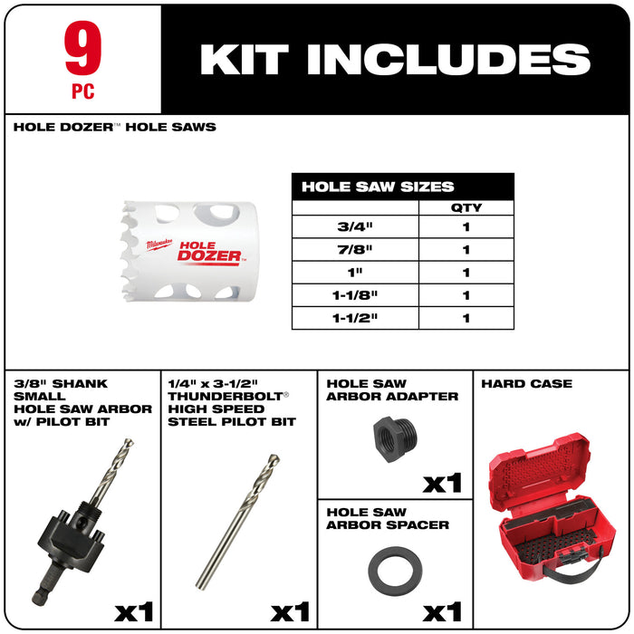 Milwaukee 9 pc. HOLE DOZER™ General-Purpose Hole Saw Kit