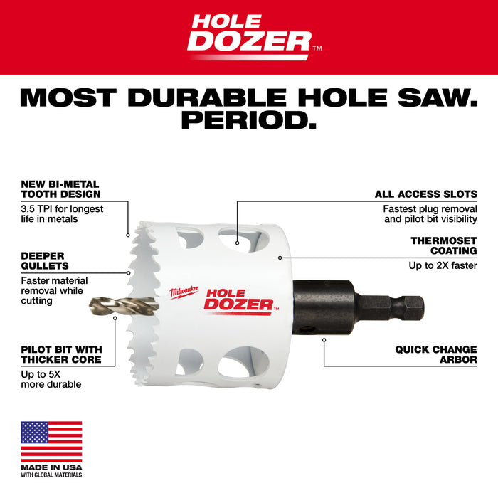 Milwaukee HOLE DOZER Door Lock Installation Hole Saw Kit