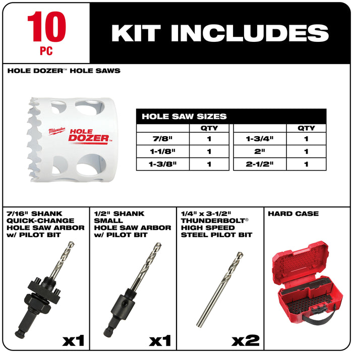 Milwaukee HOLE DOZER Electricians Hole Saw Kit - 10 Piece