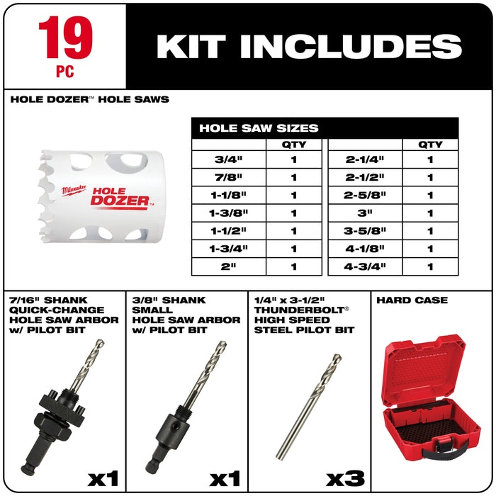 Milwaukee HOLE DOZER Electricians Hole Saw Kit - 19P Piece