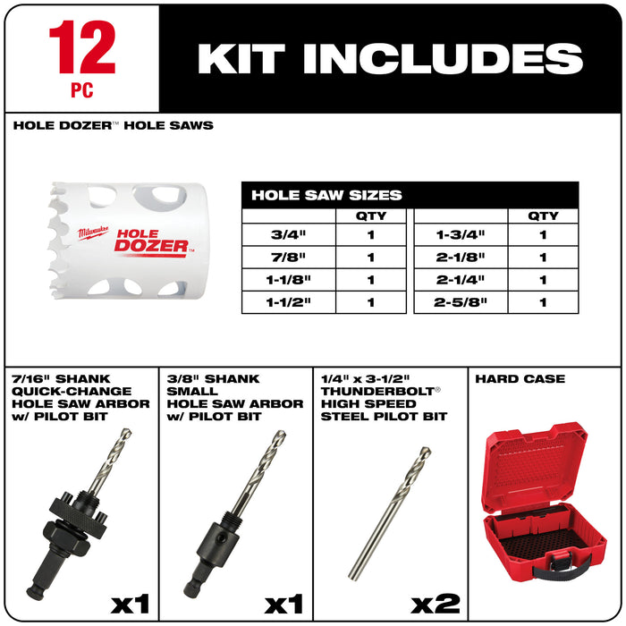 Milwaukee 12 pc. HOLE DOZER™ Plumbers Hole Saw Kit