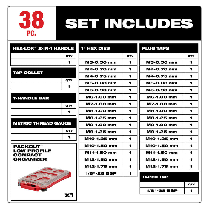 Milwaukee 38 pc. Metric Tap & Die PACKOUT Set w/ HEX-LOK 2-in-1 Handle
