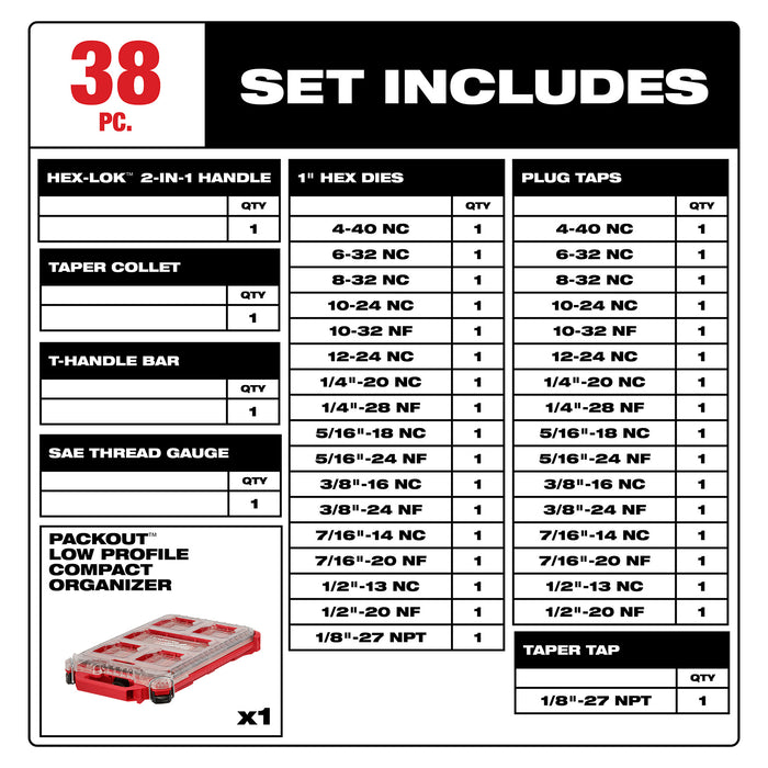 Milwaukee 38 pc. SAE Tap & Die PACKOUT™ Set w/ Hex-LOK™ 2-in-1 Handle