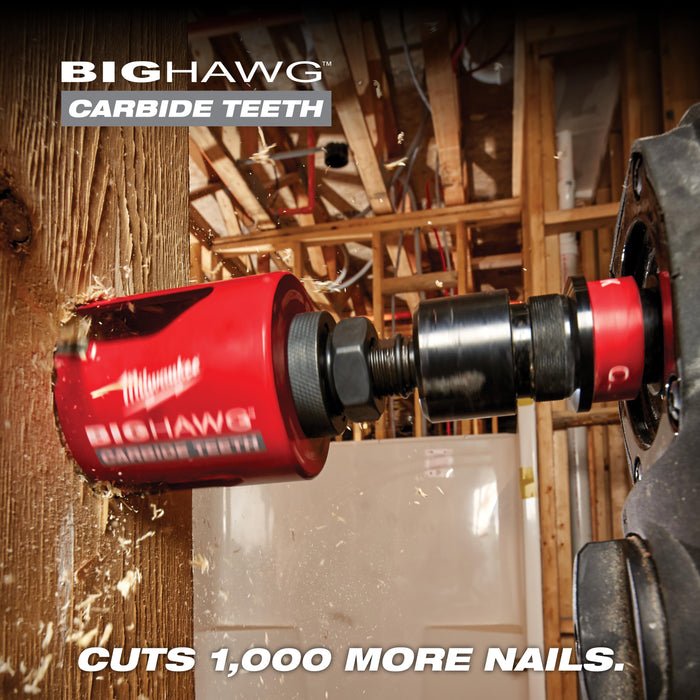 Milwaukee 5-1/4" BIG HAWG with Carbide Teeth