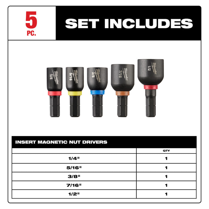 Milwaukee 5 pc. SHOCKWAVE Impact Duty 1"  Insert Magnetic Nut Driver Set