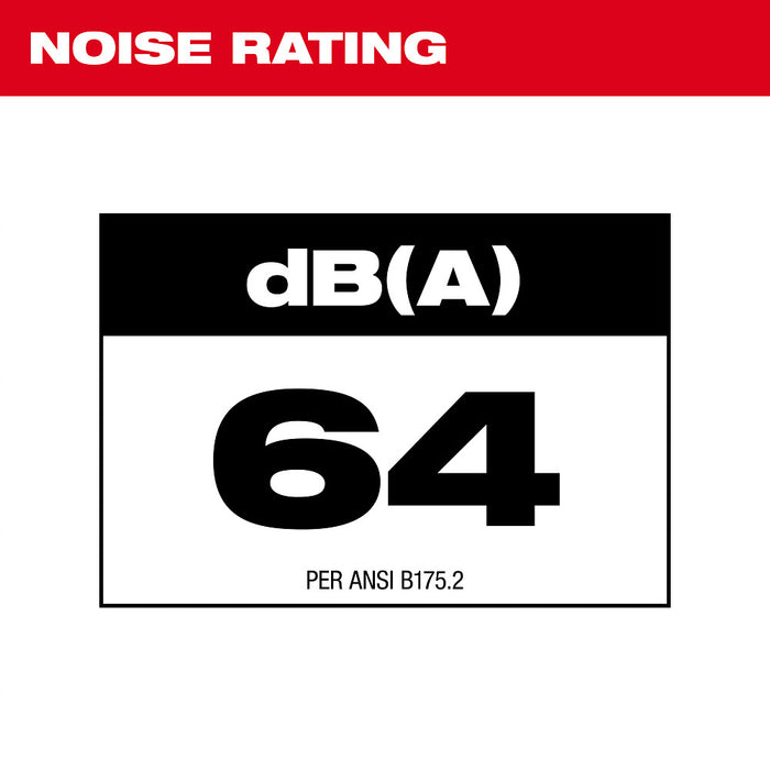 Milwaukee MX FUEL Backpack Blower Kit