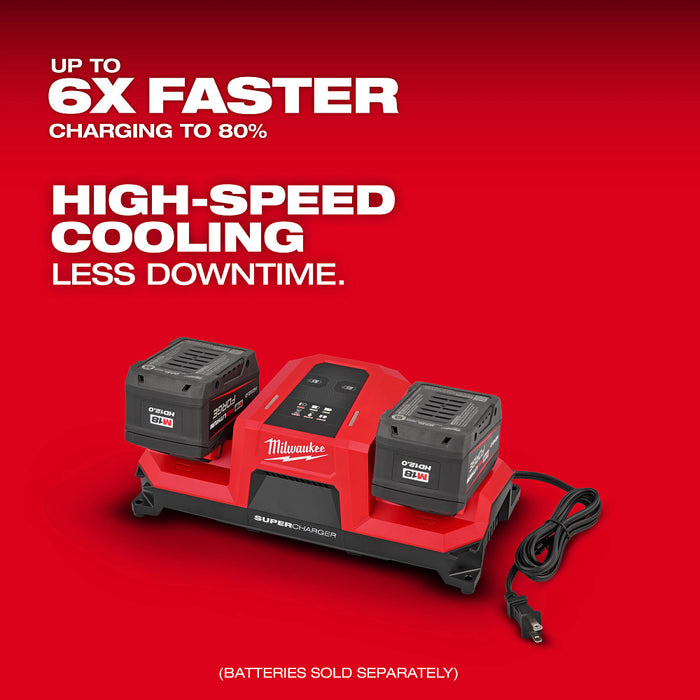 Milwaukee M18 Dual Bay Simultaneous Super Charger w/ 4 Point Mounting