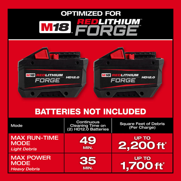 Milwaukee M18 FUEL NEXUS Dual Battery Vacuum Motor Head w/ PACKOUT & VACLINK