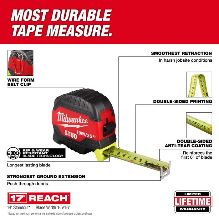 Milwaukee 10m/35ft STUD Tape Measure