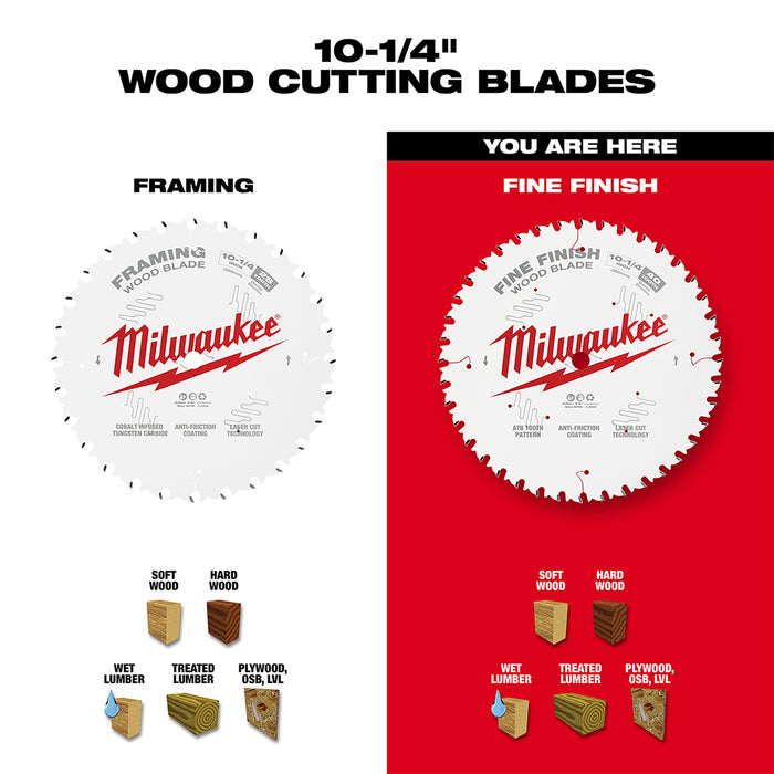 Milwaukee 10-1/4" x 40T Fine Finish Circular Saw Blade