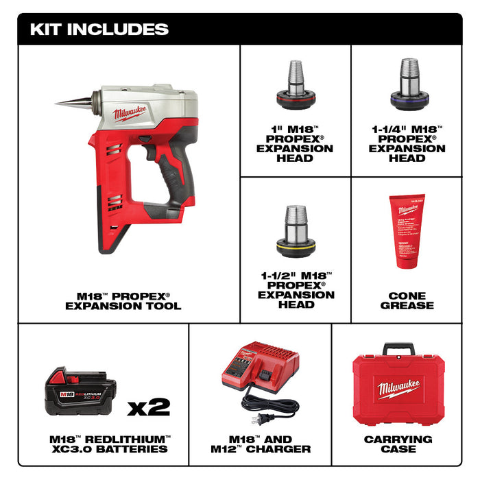 Milwaukee M18 ProPEX® Expansion Tool Kit