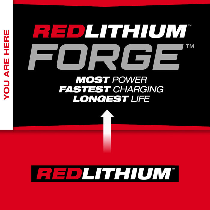 Milwaukee MX FUEL™  REDLITHIUM™ FORGE™ HD12.0 Battery Pack