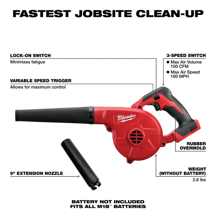 Milwaukee M18 Cordless Compact Blower - Tool Only