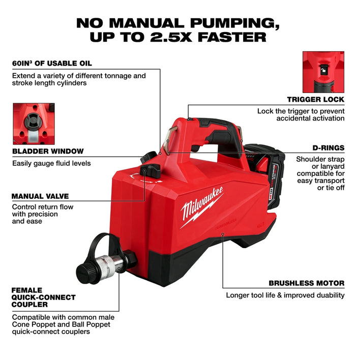 Milwaukee M18™ 60" 3 10,000psi Brushless Single Acting Hydraulic Pump