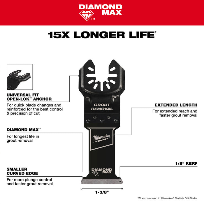 Milwaukee OPEN-LOK DIAMOND MAX Grout Removal Multi-Tool Plunge Blade