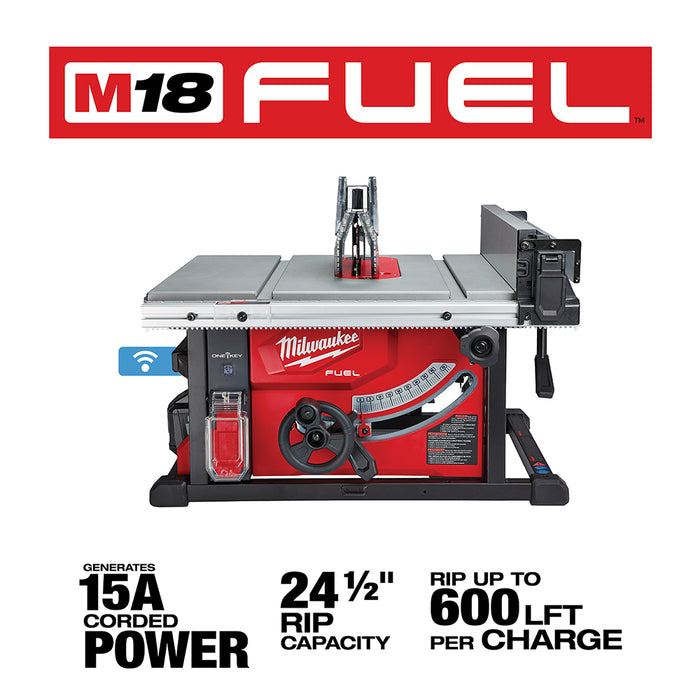 Milwaukee M18 FUEL Cordless 8-1/4" Table Saw with ONE-KEY Kit