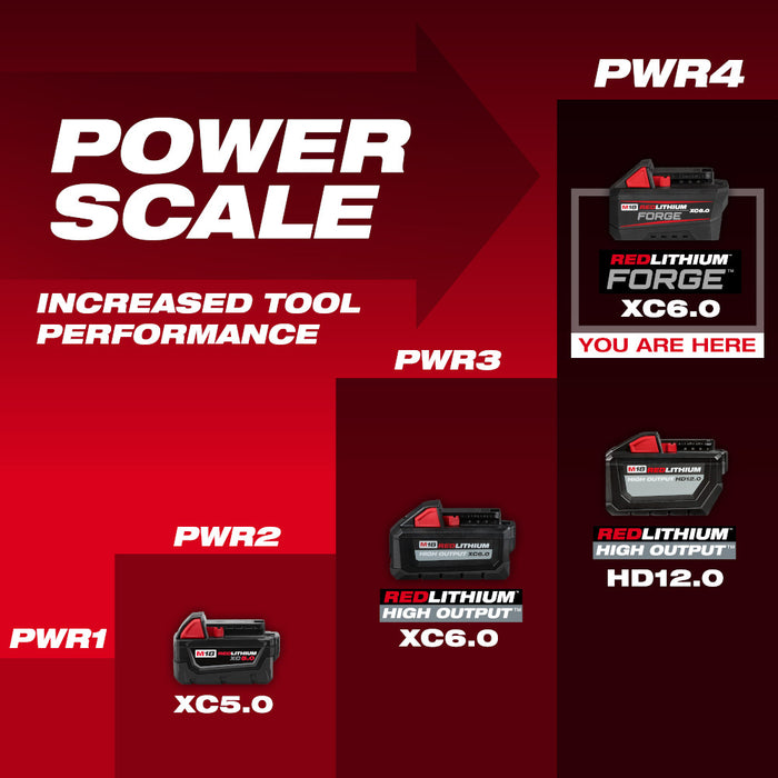 Milwaukee M18 REDLITHIUM FORGE XC6.0 Battery Pack