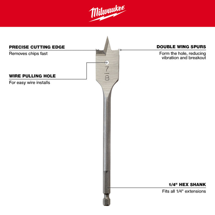 Milwaukee 13PC Flat Boring Bit Set