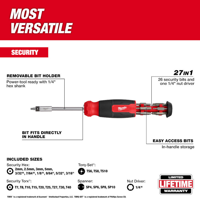 Milwaukee 27-in-1 Security Multi-Bit Screwdriver