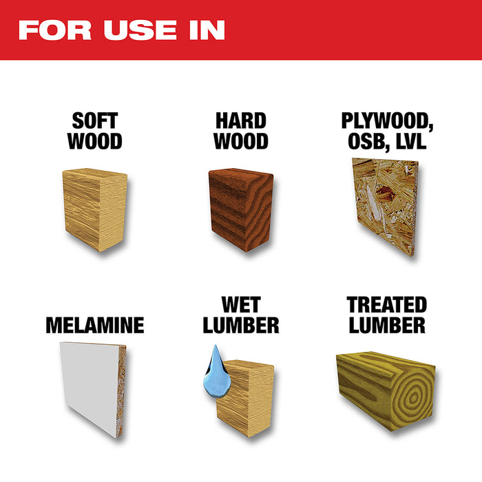 Milwaukee 12" x 60T Combination Circular Saw Blade