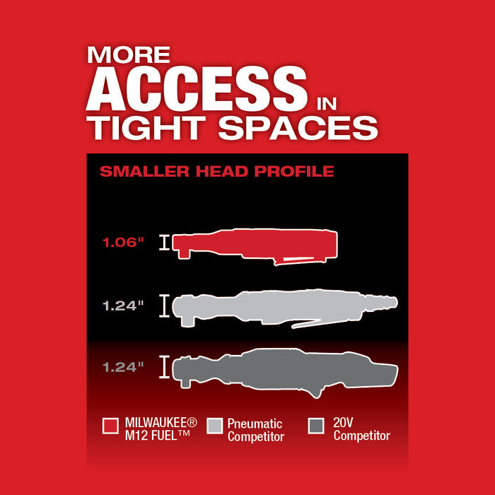 Milwaukee 2558-22 M12 FUEL™ 1/2" Ratchet 2 Battery Kit