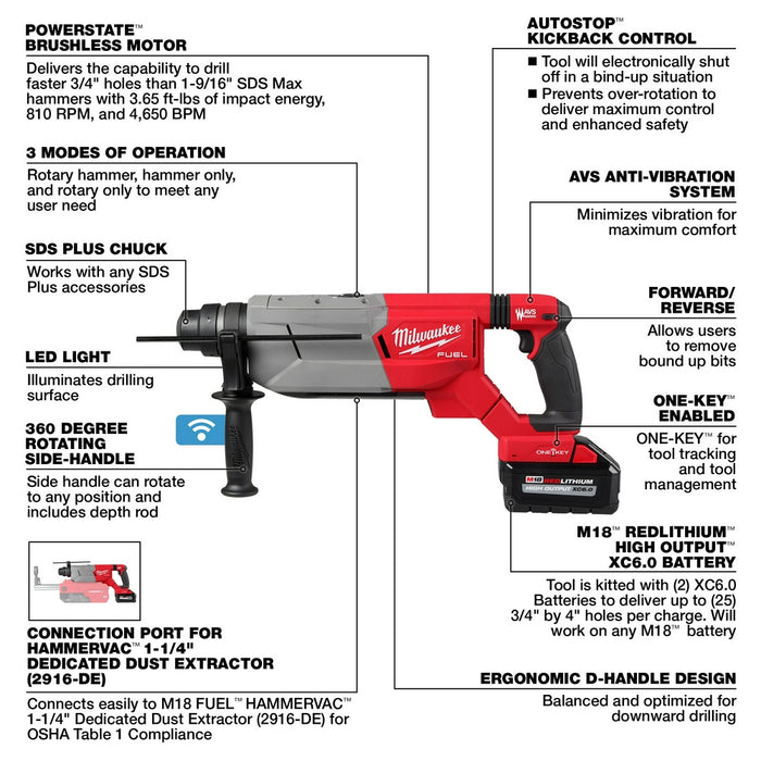 Milwaukee M18 FUEL 1-1/4” SDS Plus D-Handle Rotary Hammer Kit w/ ONE-KEY