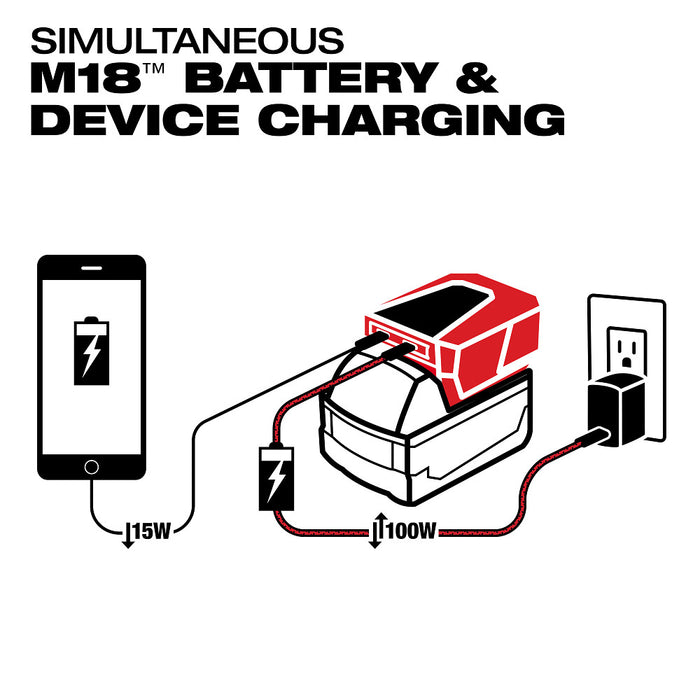 Milwaukee M18 Top-Off Charger & Power Supply