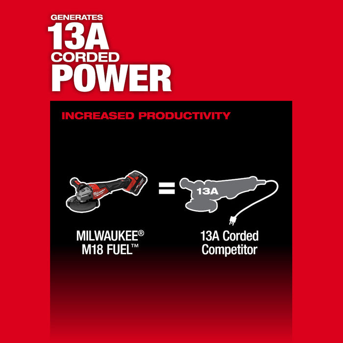 Milwaukee M18 FUEL™ 4-1/2"-6" Variable Speed Braking Grinder w/ Paddle Switch & ONE-KEY™